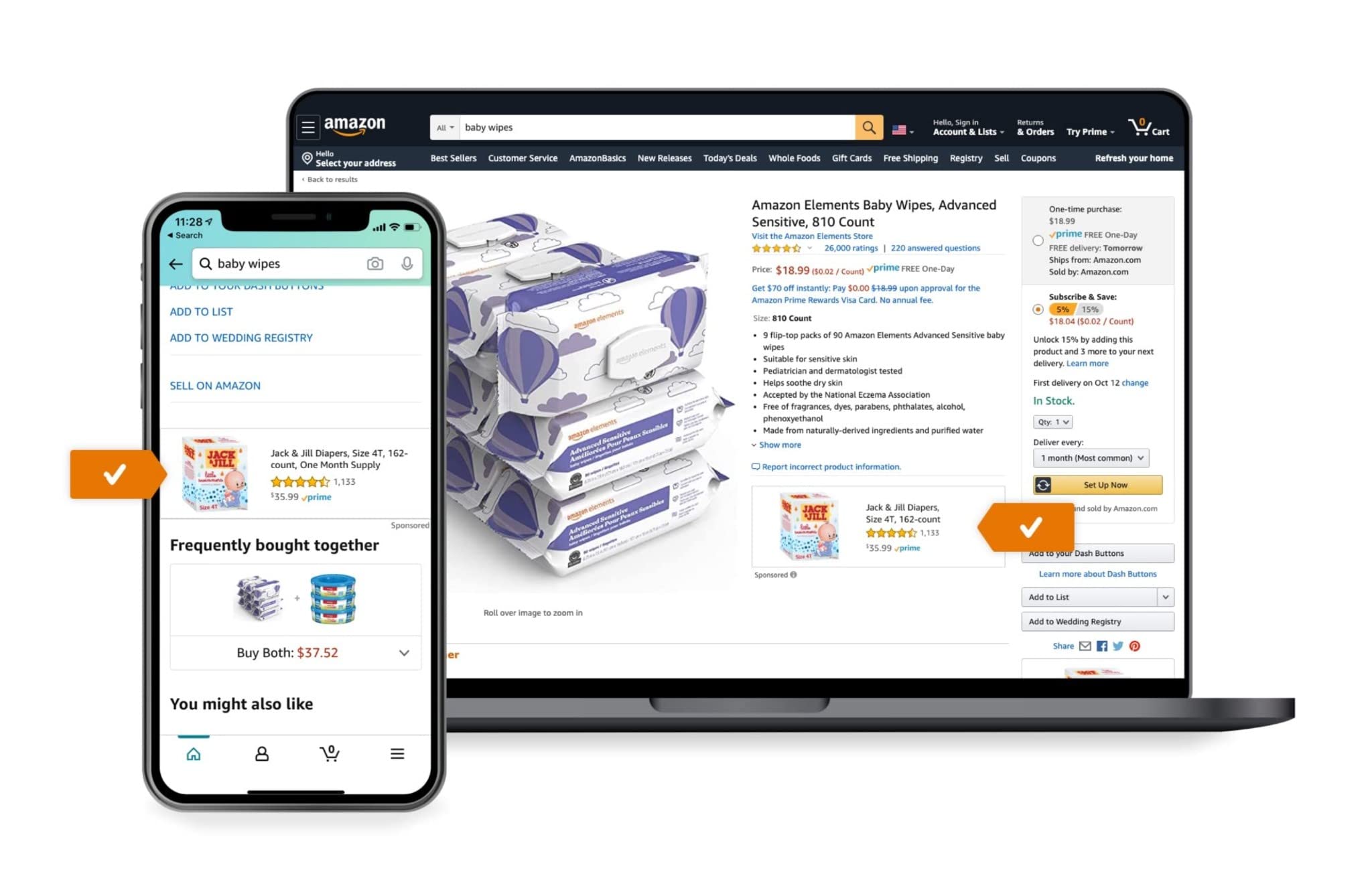 amazon ppc services in new york