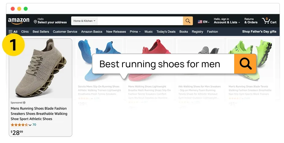 amazon seo services