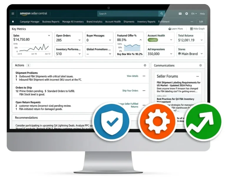 seller central account audit