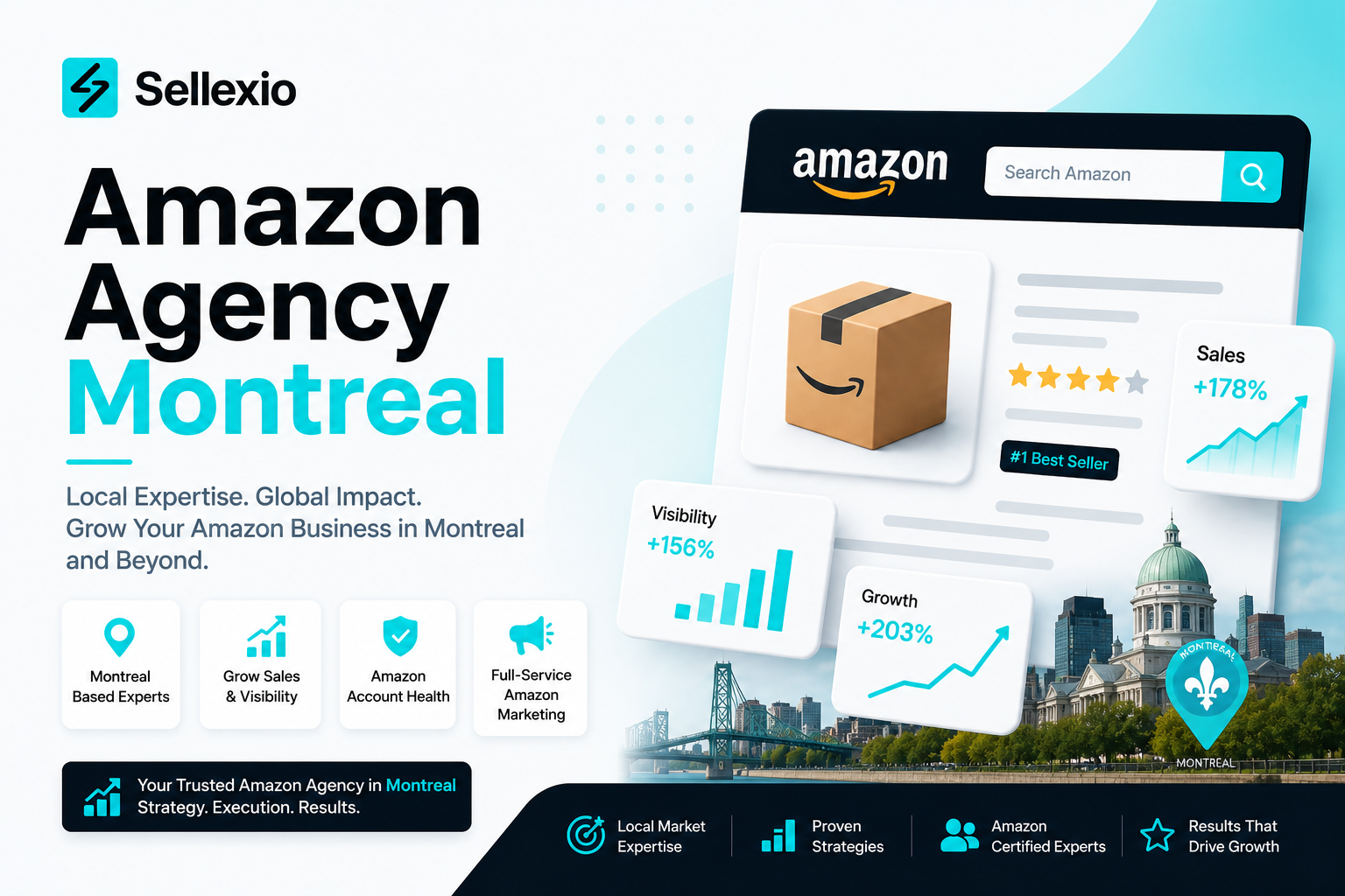 Amazon Agency Montreal: Your Ultimate Guide to Selling on Amazon.ca in 2026