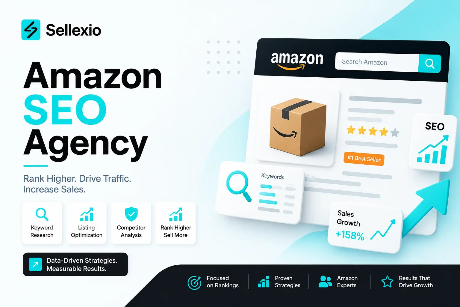 Amazon SEO Agency: What It Is and Whether You Need One